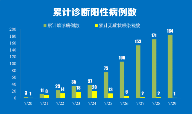 最新病毒疫情源头深度探究