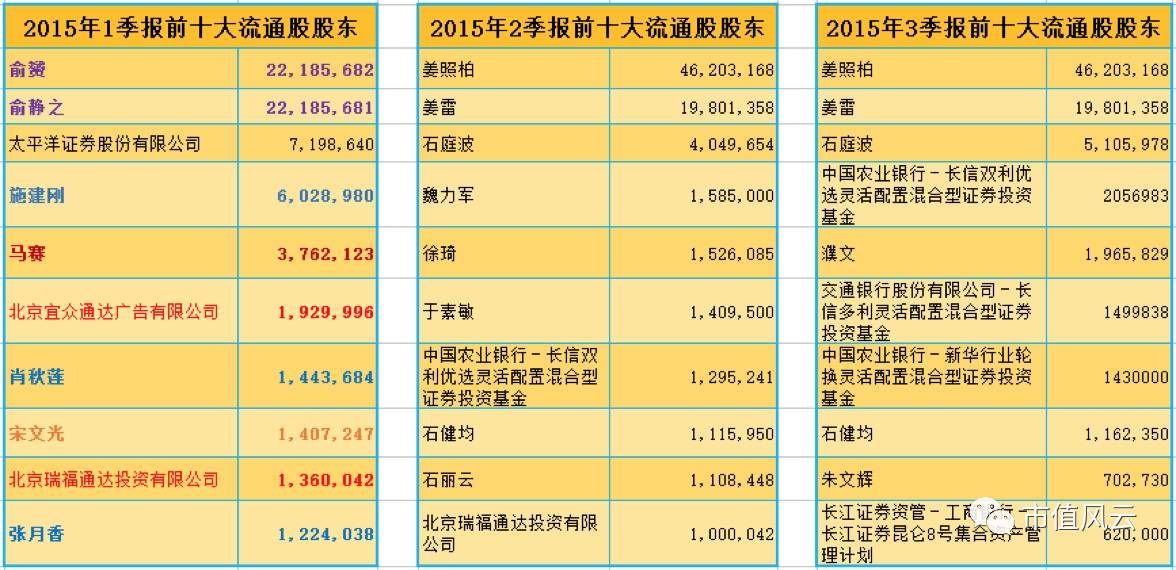 学生托管服务 第81页