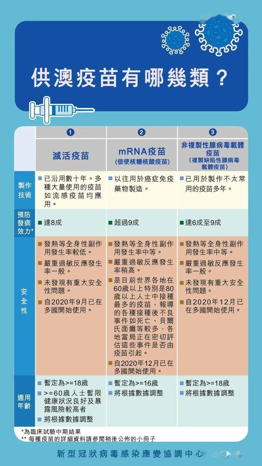 新澳门2024年资料大全管家婆，科学解答解释落实_j8035.73.85