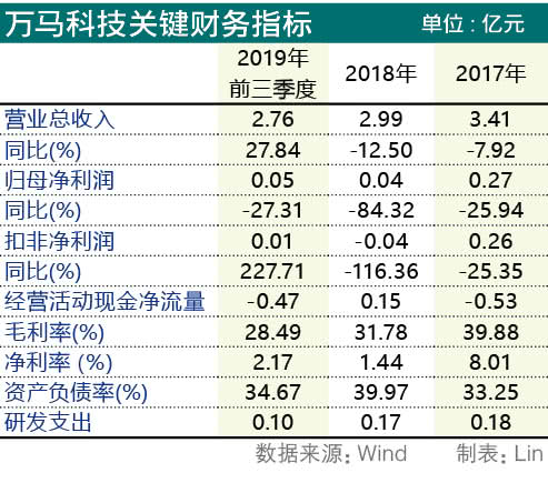 2024年澳门特马今晚开码，科学解答解释落实_q5z81.33.09