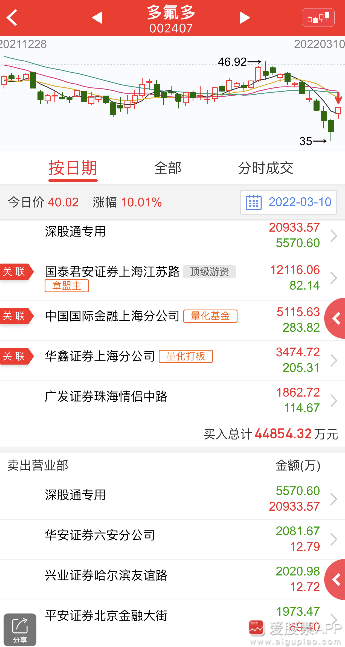 7777788888管家婆精准版游戏介绍，时代解答解释落实_9e49.79.87