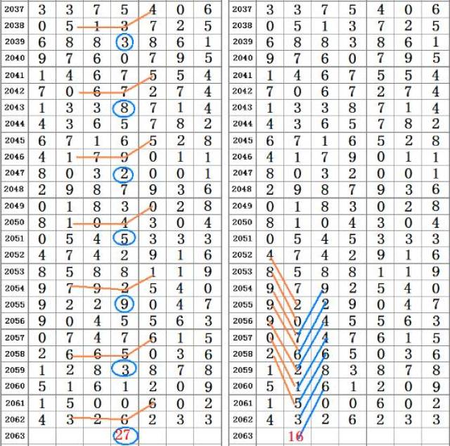 新澳门四肖八码凤凰码刘伯温，实时解答解释落实_4y602.06.85