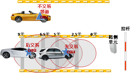 科技推广 第66页