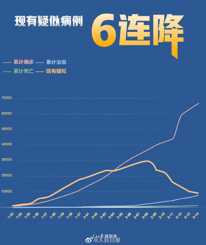 全球新冠肺炎感染最新数据，疫情现状与应对策略综述