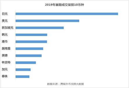 中国银行泰铢汇率深度解析，最新动态与影响探讨