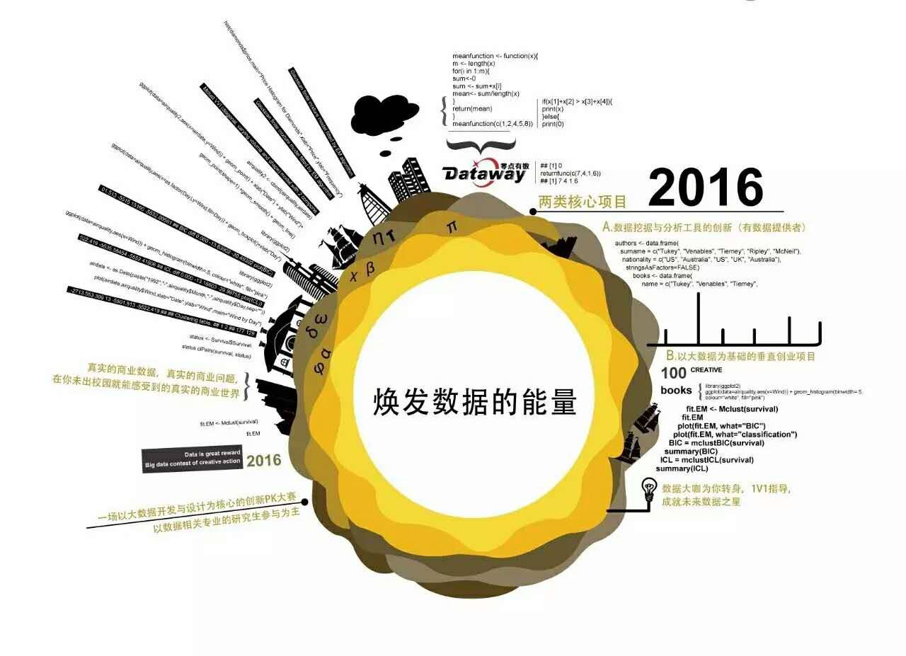 中国大数据产业创新生态的蓬勃发展最新动态