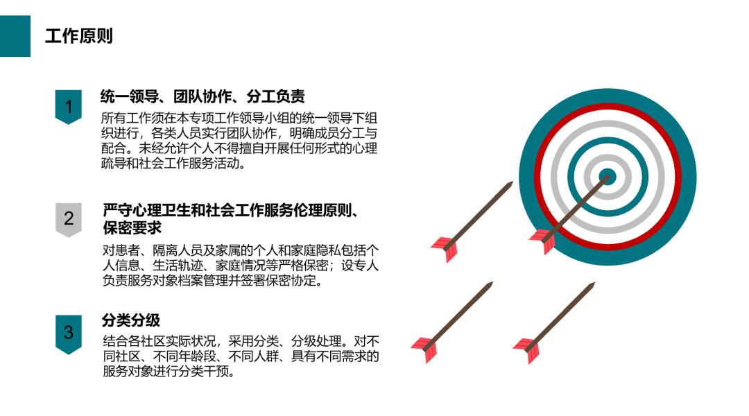 全球心冠肺炎最新统计与疫情展望，全球疫情现状与未来趋势分析