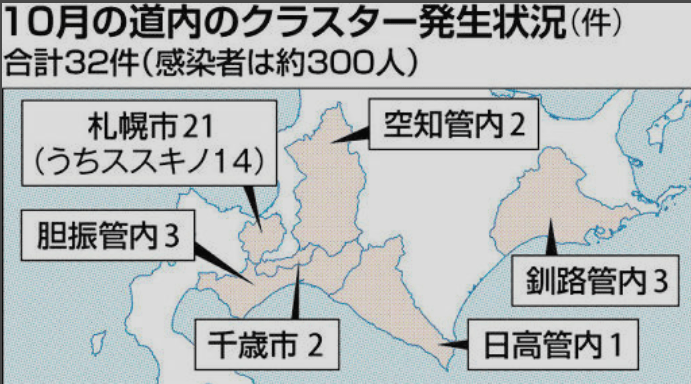 日本北海道最新疫情下的防控挑战