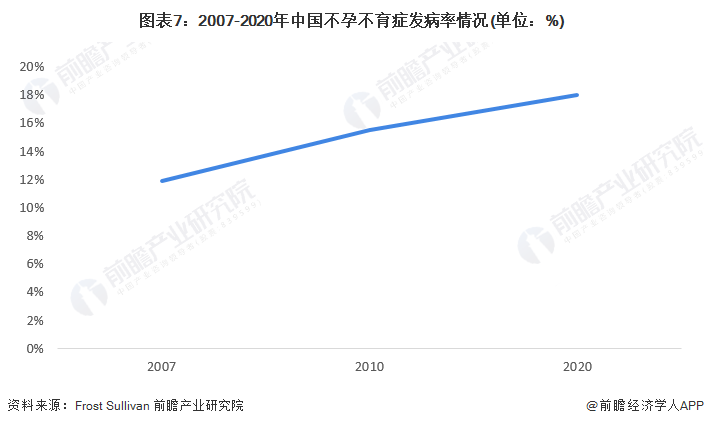 试管医保最新动态，全面解读与深度探讨