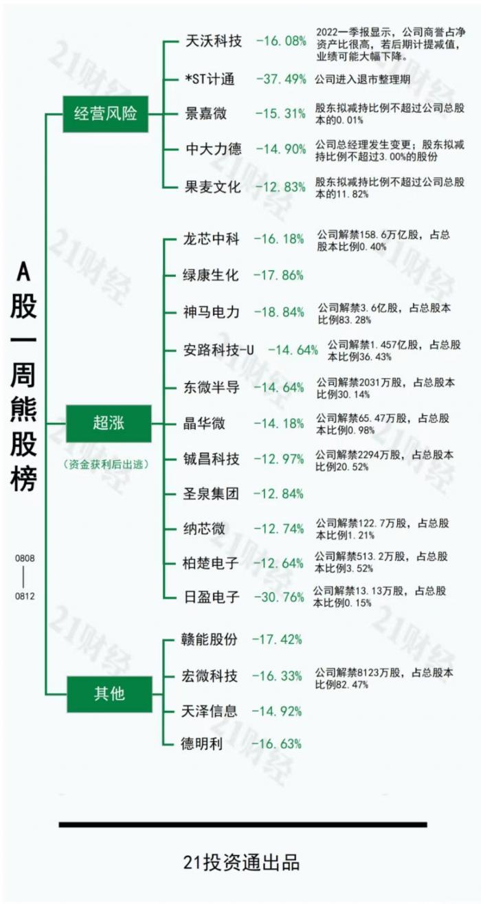 步科股份蓄势待发，开启资本市场新篇章，最新上市消息透露