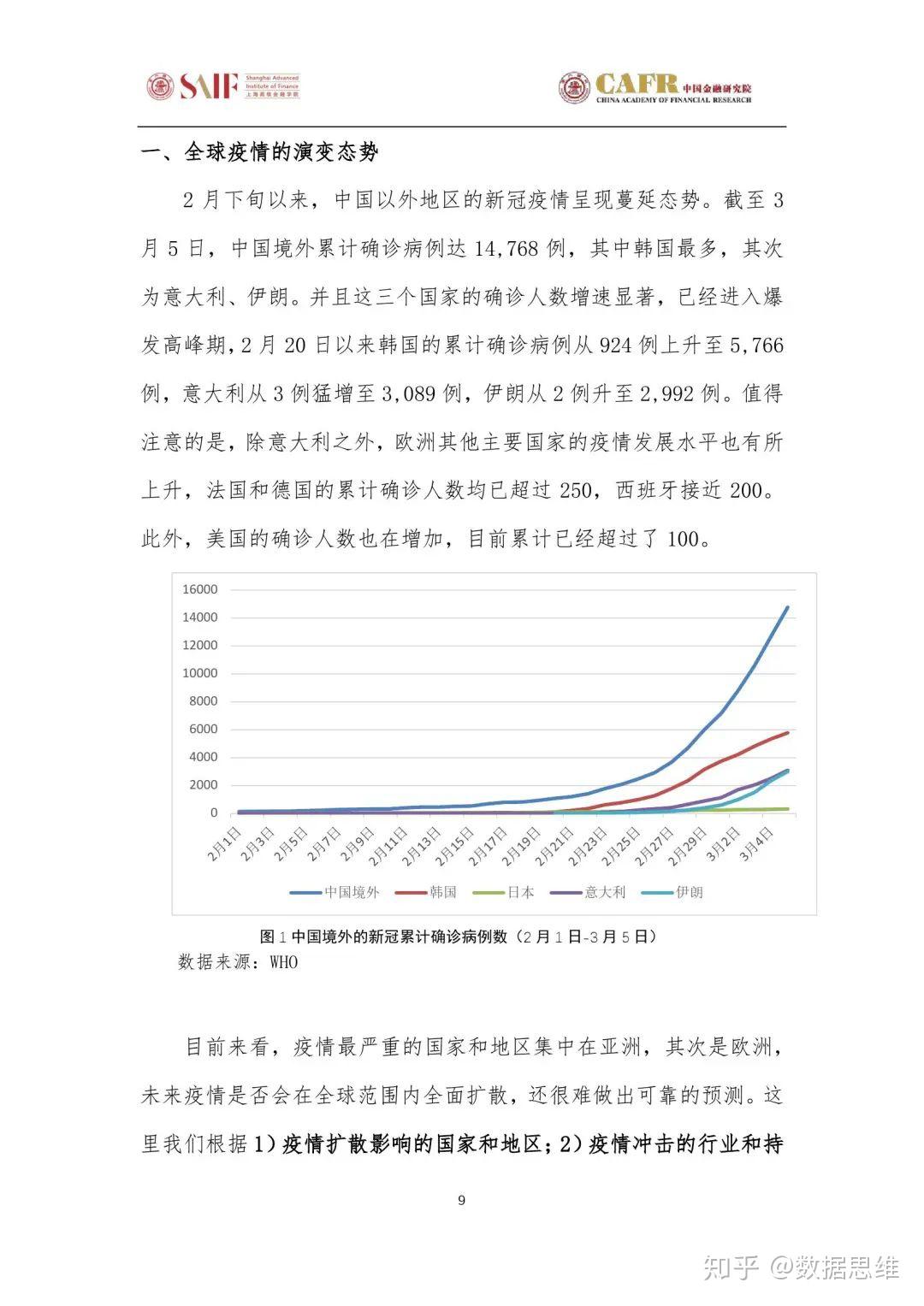 新冠肺炎疫情全球科研进展与未来展望，最新研究与展望