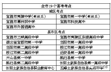 学生托管服务 第25页